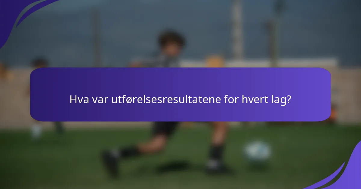 Hva var utførelsesresultatene for hvert lag?