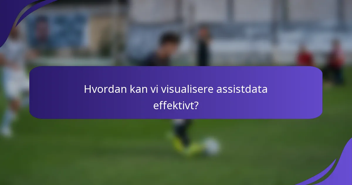 Hvordan kan vi visualisere assistdata effektivt?